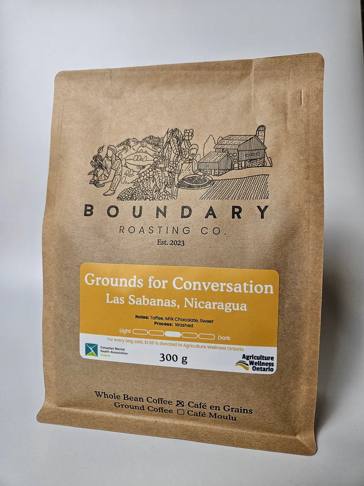 Nicaragua | Grounds for Conversation Coffee