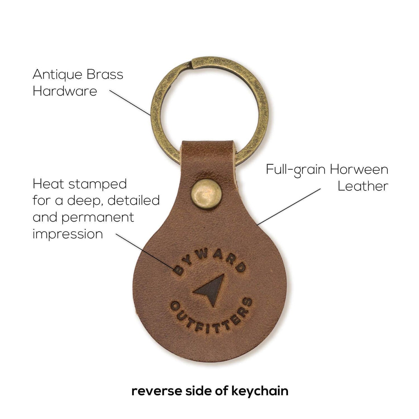 DAD | Leather Keychain